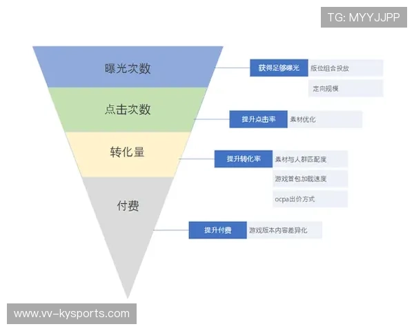 比赛组织方优化媒体转播与采访流程 比赛组织方优化媒体转播与采访流程